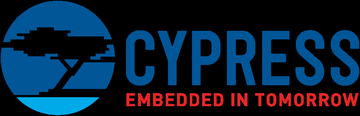 Cypress